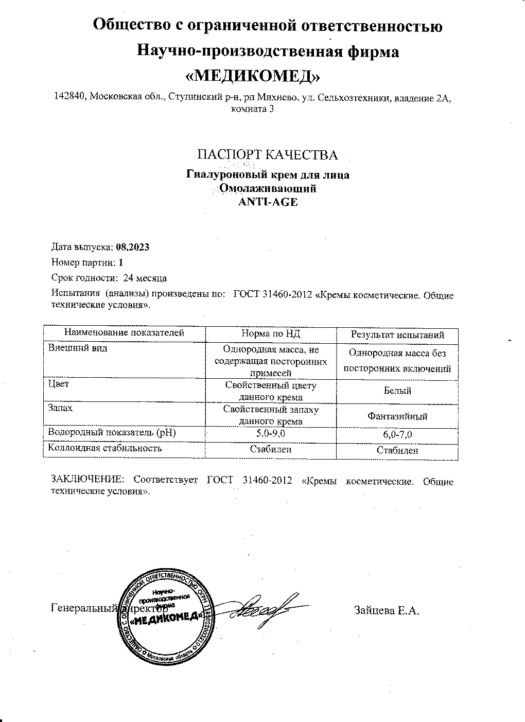 Паспорт №082023